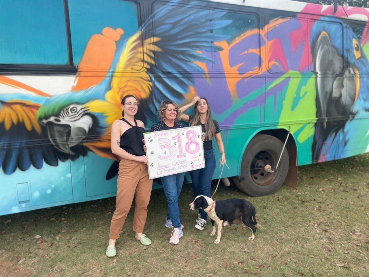 Cartaz de 318 animais castraçados